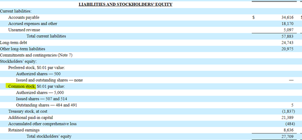 Free Common Stock Guide: Definition, Types & Examples
