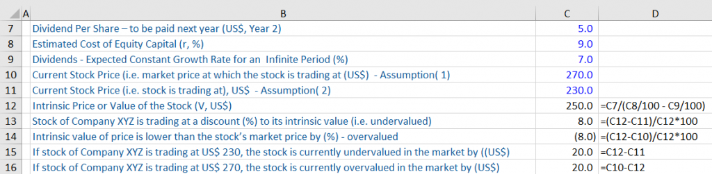 Example Stock Price Stock Prices - Financial Edge Training