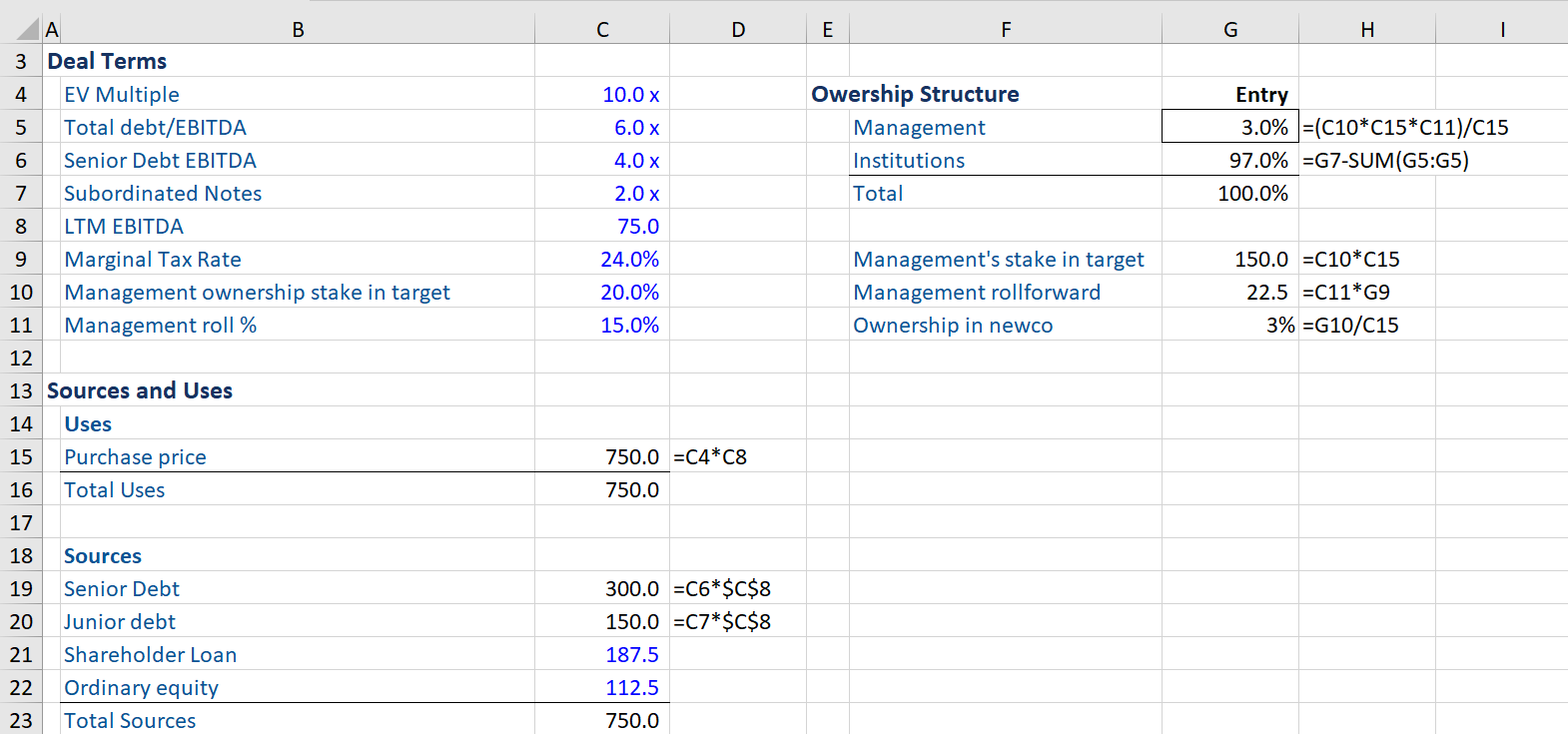 management-rollover-financial-edge