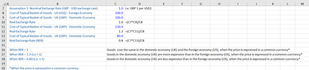 Exchange Rate Example