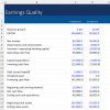 Earnings Quality - Financial Edge