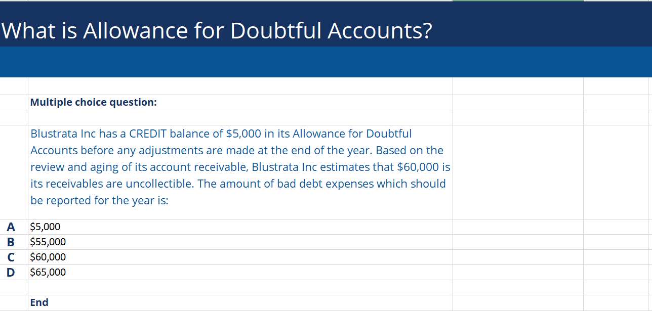Allowance for Doubtful Accounts Financial Edge