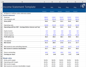 Income Statement Template - Free Download - Financial Edge
