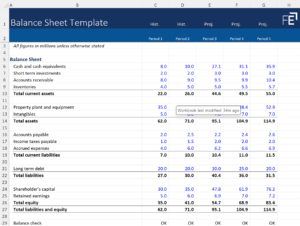 Free Balance Sheet Template - Financial Edge