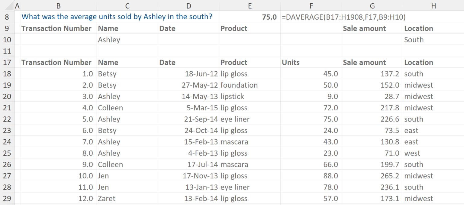 30+ Key Excel Functions for Finance - Financial Edge