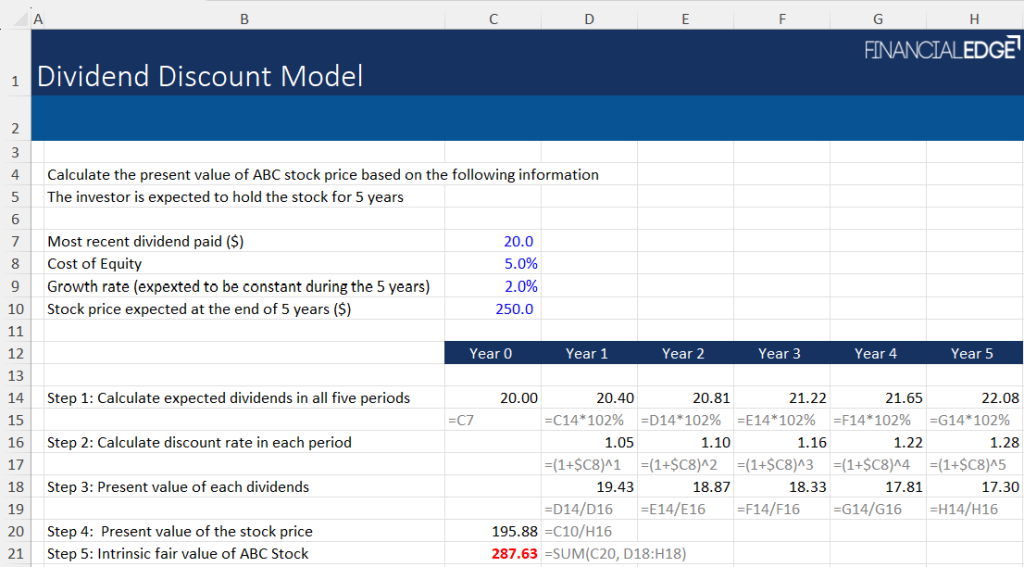 Dividend Discount Model - Financial Edge