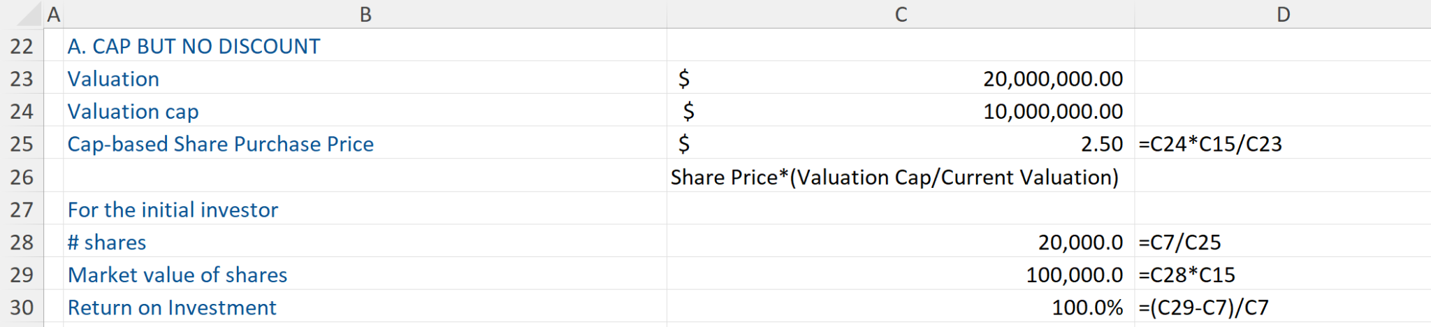 Convertible Note Conversion Example Convertible Venture Debt - Financial Edge Training