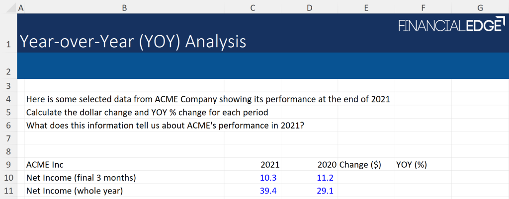 Year-Over-Year (YOY) - Explained, Free YoY Analysis Template