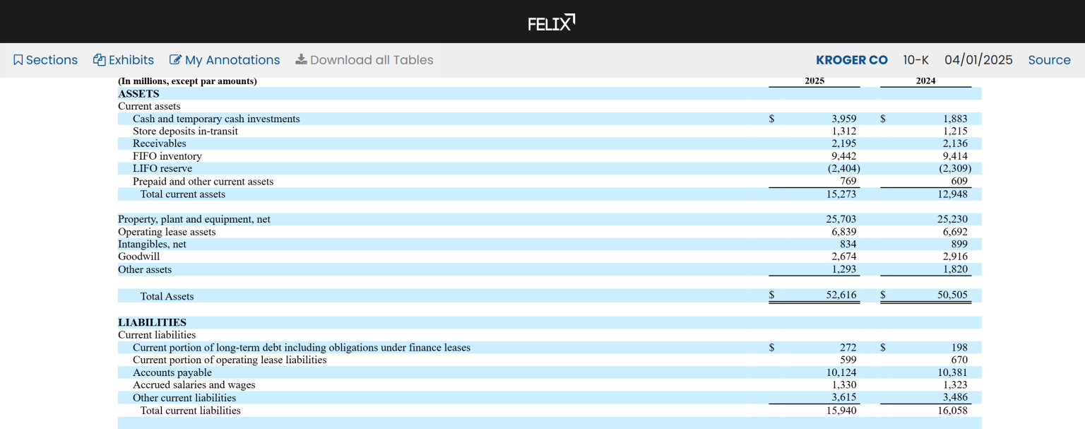 Financial Statement Analysis - Financial Edge