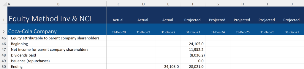 How to Model Non-Controlling Interest - Financial Edge Training