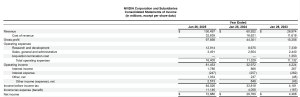 Acca Eva Example Economic Value Added (EVA) - Explained, Formula, Excel Template