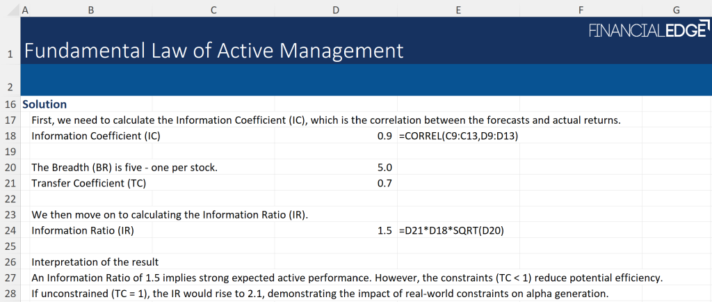 Final calculation and the interpretation of the result.