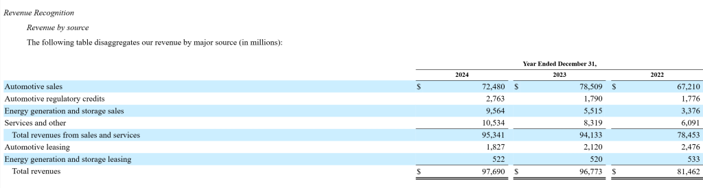Generally Accepted Accounting Principles (GAAP) - Financial Edge