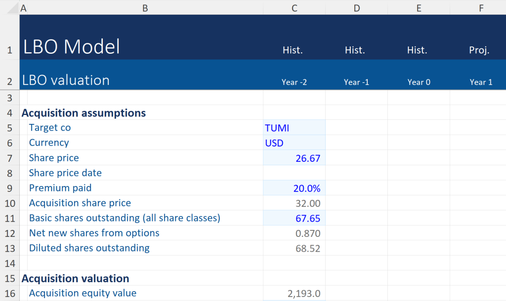 Free Sensitivity Analysis Template - Financial Edge Training