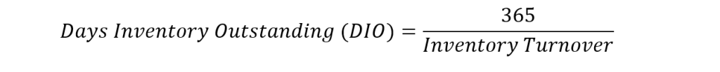 Days Inventory Outstanding Formula Days Inventory Outstanding Formula
