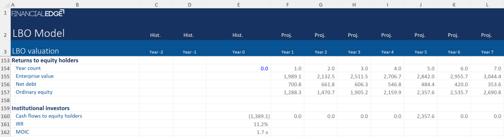 LBO Model Test
