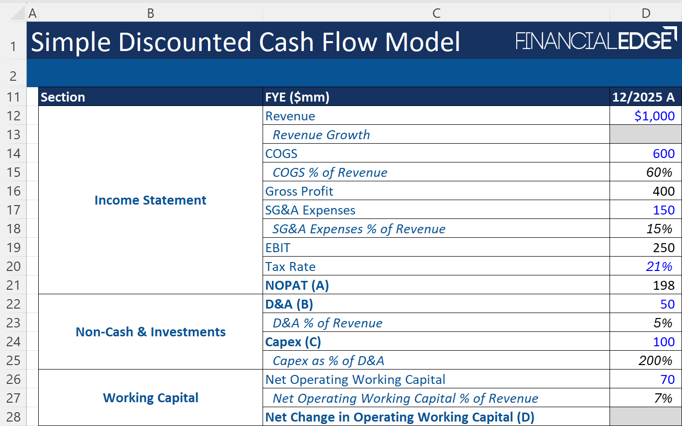Simple-DCF-Screenshot-Image-5 Simple-DCF-Screenshot-Image-5