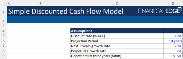 Simple Discounted Cash Flow Model - Financial Edge