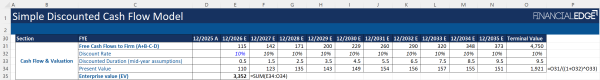Simple Discounted Cash Flow Model - Financial Edge