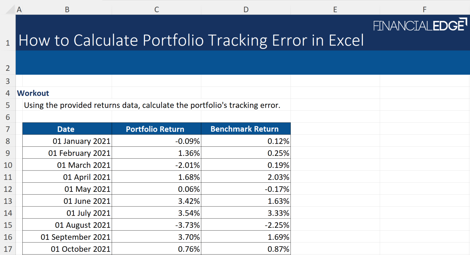 How to Calculate Portfolio Tracking Error in Excel - Financial Edge ...
