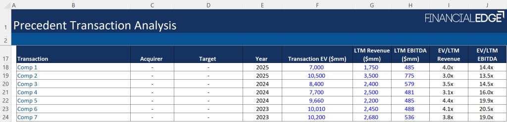 Precedent Transaction Example