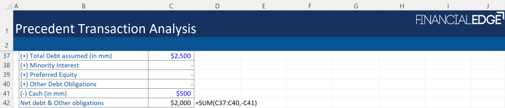 Precedent Transaction Example