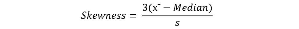 Skewness Distribution Skewness Distribution