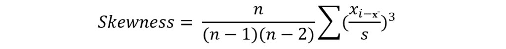Skewness Distribution Skewness Distribution