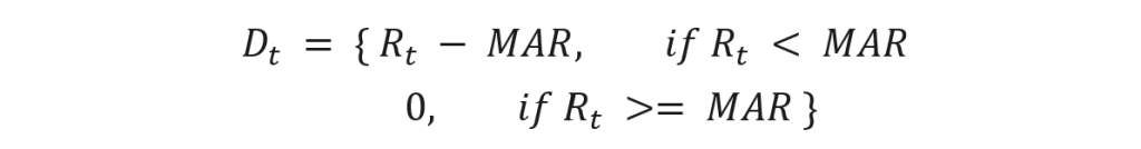 downside deviation for each period
