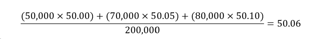 Transaction Costs Transaction Costs