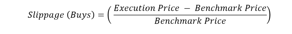 Slippage Buys Slippage Buys