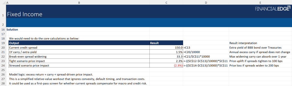 Fixed Income 