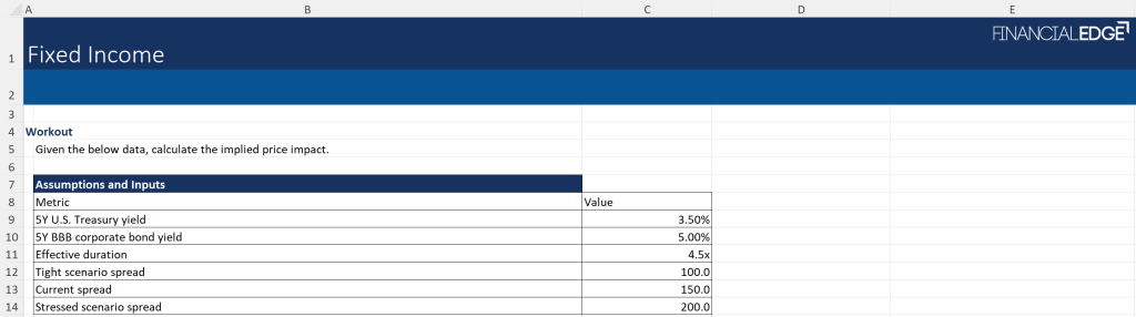 Fixed Income