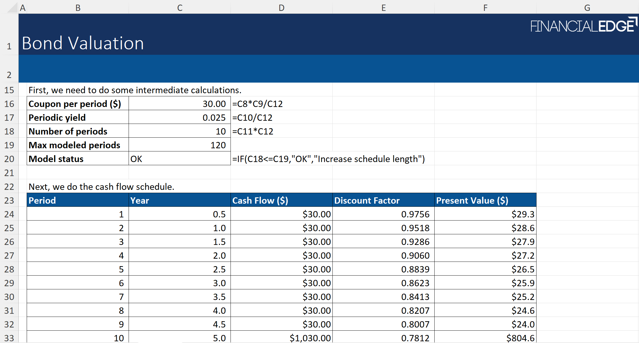 Bond Valuation Bond Valuation