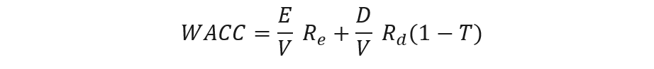 WACC Formula WACC Formula