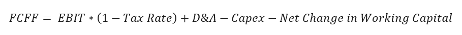 FCFF Formula FCFF Formula